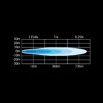 Strands Bara LED Siberia SR 12 Inch Slim 2200lm Monis Seiras