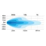 Strands Nuuk 30 Inch LED Bar Combo Beam 9800lm Work Light