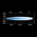 Strands Provoleas LED Yukon 2.0 Spot 9 Inch megalis emveleias 10000 Lumen