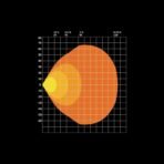 ischyros-provoleas-ergasias-strands-for9t-no-glare-78w-flood-desmi-choris-thavmosi