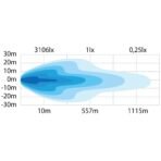 strands-siberia-curved-42-inch-led-bar-double-row-15800lm