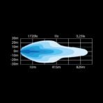 strands-siberia-curved-50-inch-led-bar-double-row-18900lm