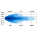 strands-siberia-drh-22-inch-led-bar-6316lm-heated-lens