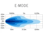 strands-siberia-outlaw-udx-22-inch-led-bar-22900lm-dual-mode