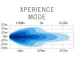 strands-siberia-outlaw-udx-22-inch-led-bar-22900lm-dual-mode