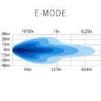 strands-siberia-outlaw-udx-8-inch-led-bar-dual-mode-5758lm