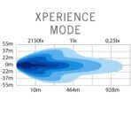 strands-siberia-outlaw-udx-8-inch-led-bar-dual-mode-5758lm