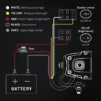 strands-siberia-xp-dr-50-inch-led-bar-double-row-straight-30000lm-410w