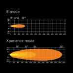 strands-siberia-xp-dr-50-inch-led-bar-double-row-straight-30000lm-410w