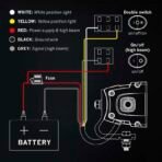strands-siberia-xp-src-22-inch-led-bar-7150lm-dual-function