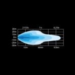 trands-siberia-50-inch-led-bar-double-row-11280lm